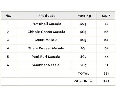 Vasant Blended Masala Combo (6 Ready Masalas, 50G each) image 2