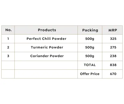 Vasant Classic Spice Trio Combo (Chilli, Haldi, Dhania 500G) image 2