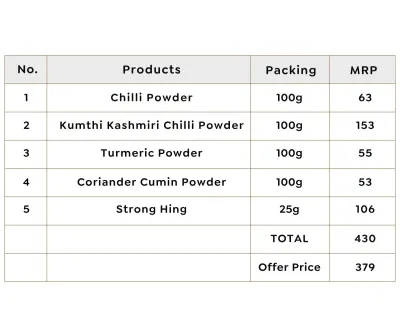 Vasant Daily Delight Masala Combo (5 Packs, 425G) image 2