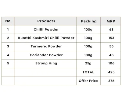 Vasant Flavour Fusion Combo (5 Packs with Strong Hing) image 2
