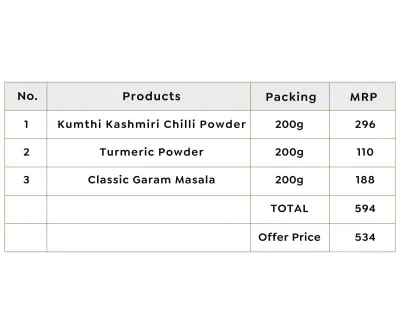 Vasant Flavour Master Combo (Kashmiri Chilli, Haldi, Garam Masala) image 2