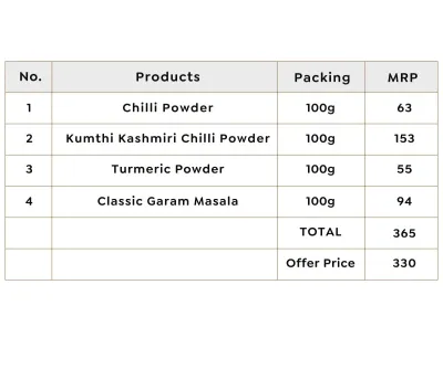 Vasant Ghar Ka Swad Combo (4 x 100G) image 2