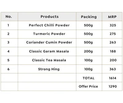Vasant Kitchen Essentials Combo (6 Packs, 1.9 KG) image 2