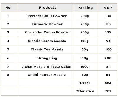 Vasant Trial Pack Combo (8 Masalas, 950G) image 2
